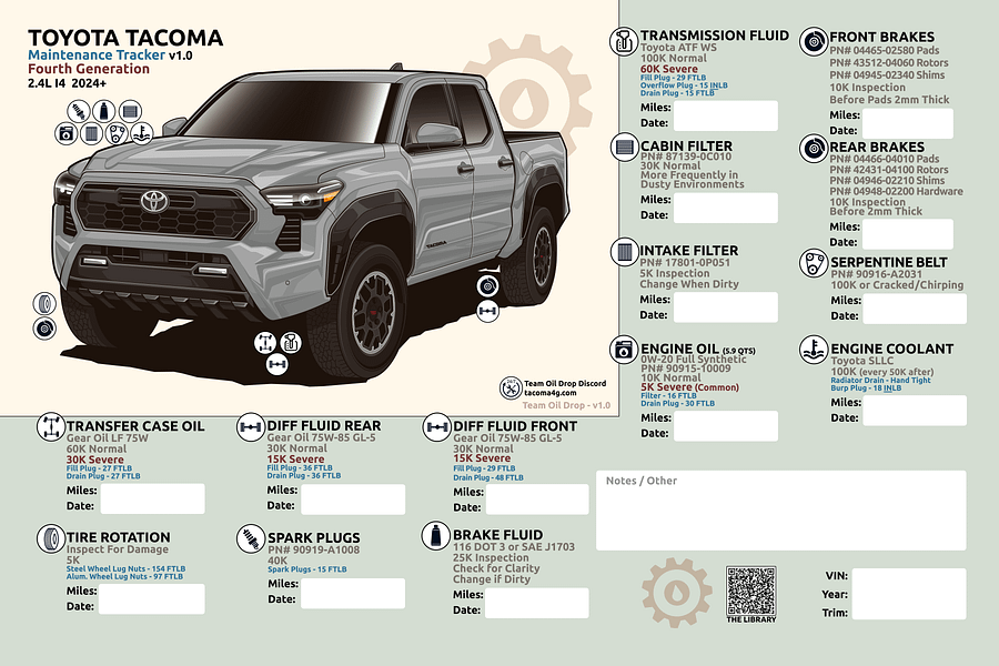 4TH GEN MAINTENANCE TRACKER V1.0 - Silver product image (1)