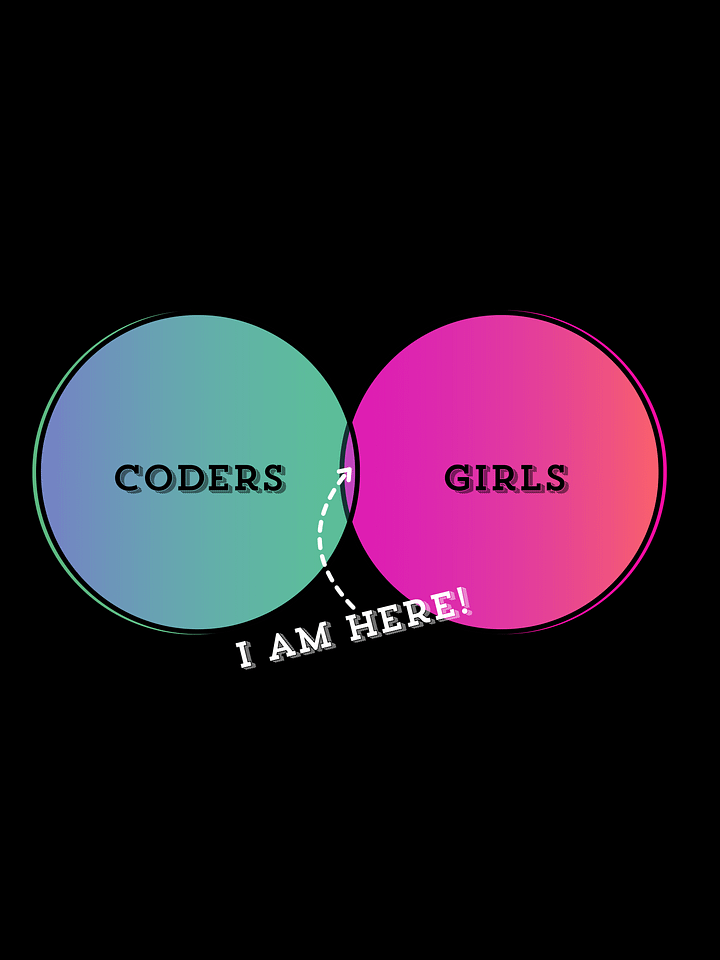 Coder Girls Unisex Premium Oversized Hoodie product image (1)