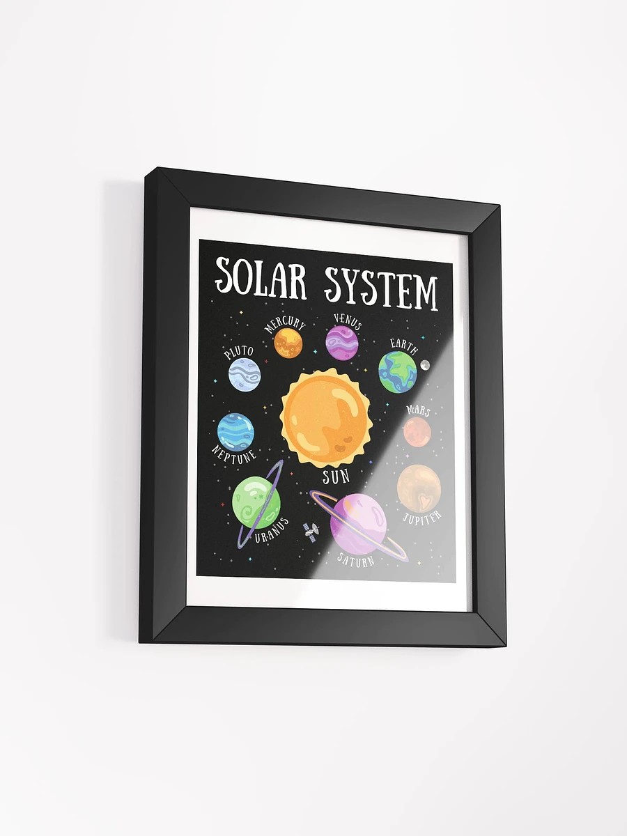 Cosmic Odyssey: Solar System Matte Poster product image (34)