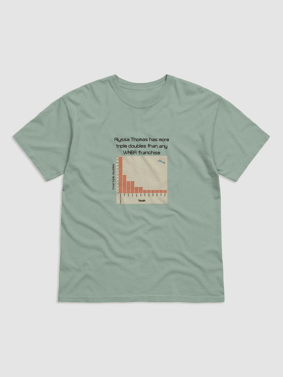 Alyssa Thomas Triple Doubles Graph Shirt product image (1)