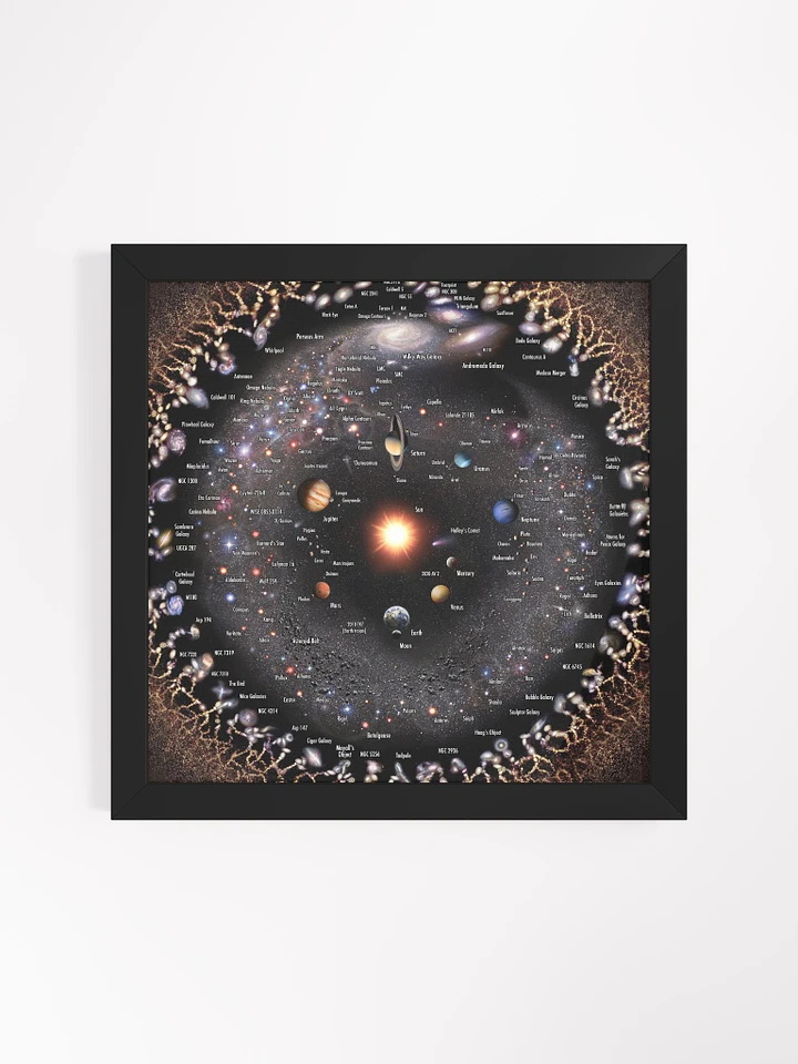 Celestial Bodies Framed! product image (1)