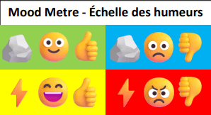 Mood Metre Tool - English and French product image (1)