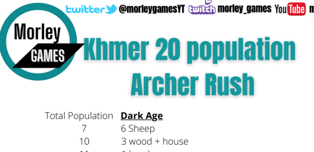 Khmer 20 pop 2 range archer rush Build Order PDF product image (1)