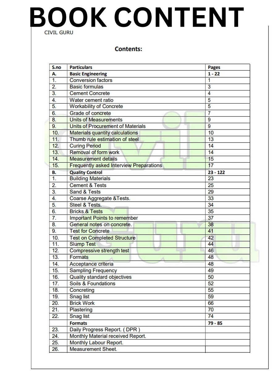 Practical Handbook for Construction product image (6)