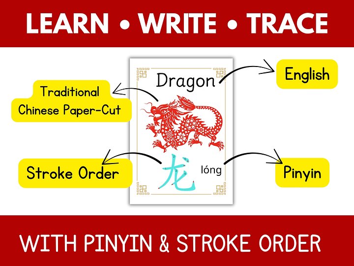 Chinese Zodiac Flashcards | 12 Animals Printable | Mandarin Chinese Learning Cards | Lunar New Year Activity | Homeschool Classroom Decor product image (2)