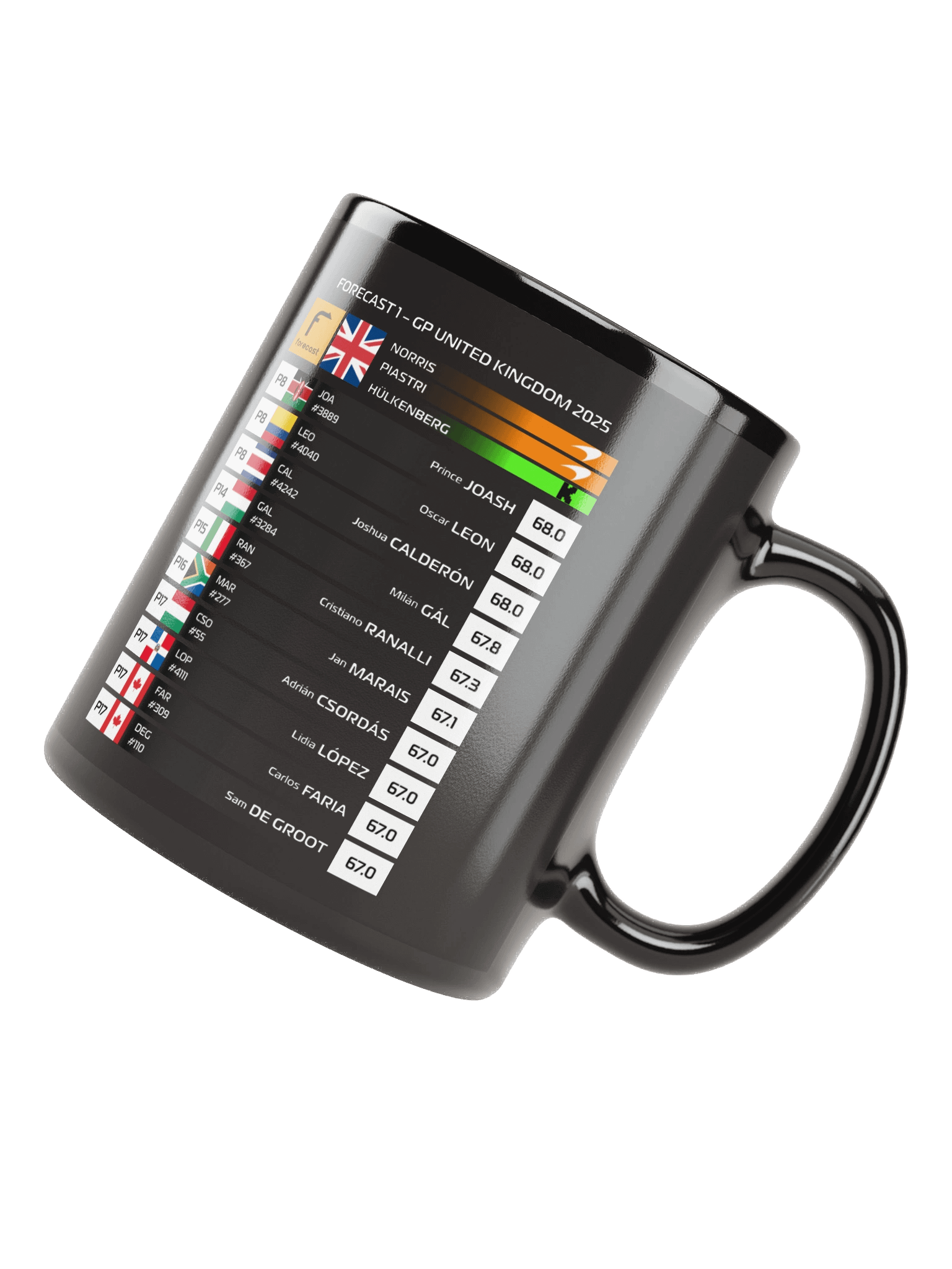GP Great Britain 2025 Mug product image (4)