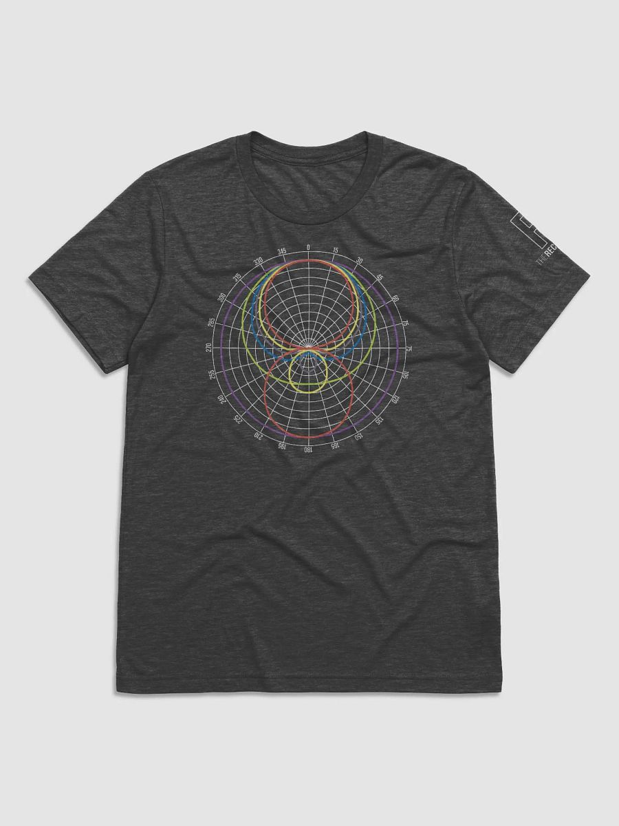 Polar Patterns product image (2)