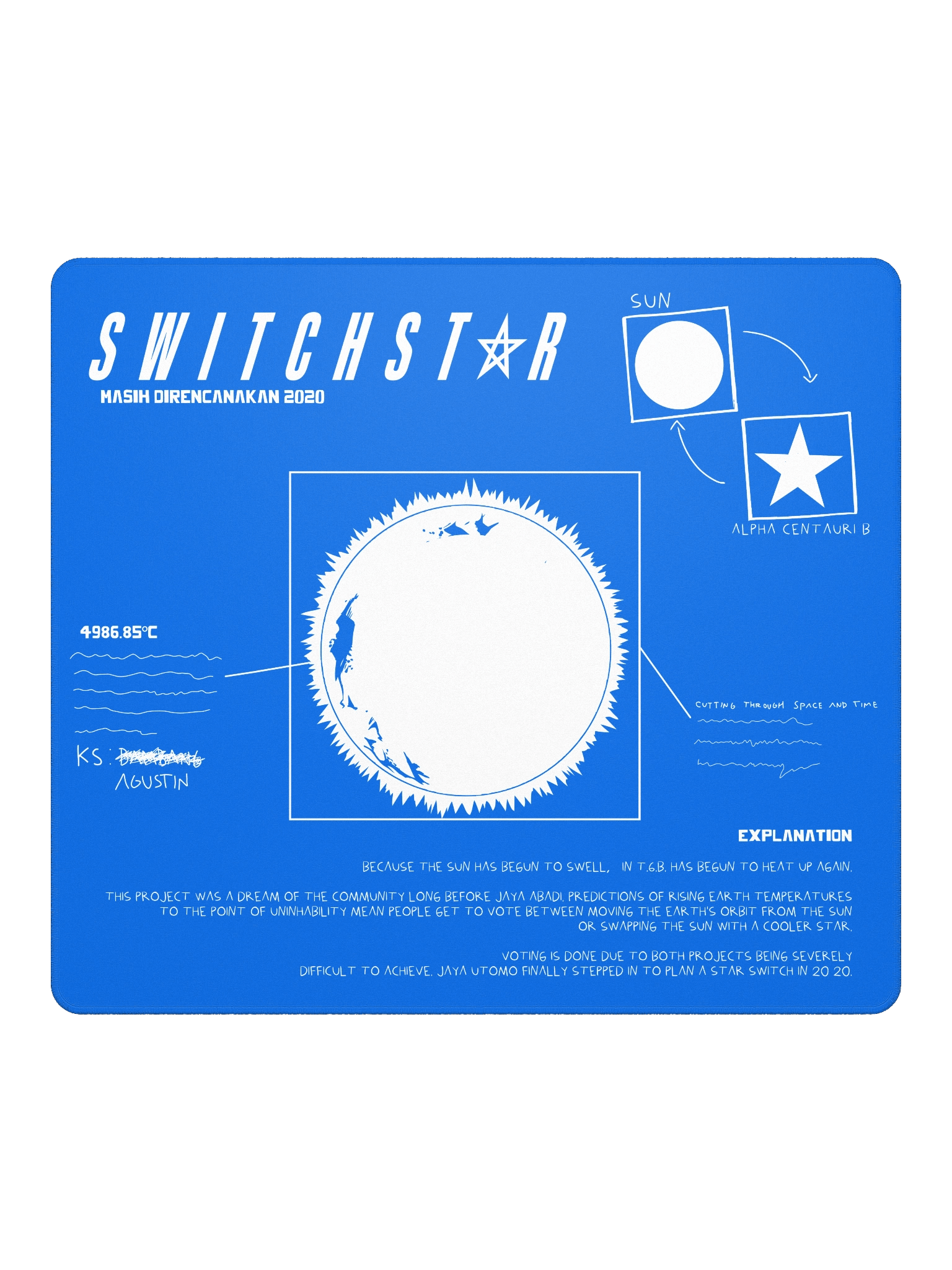 DESKMAT | SWITCHSTAR product image (2)