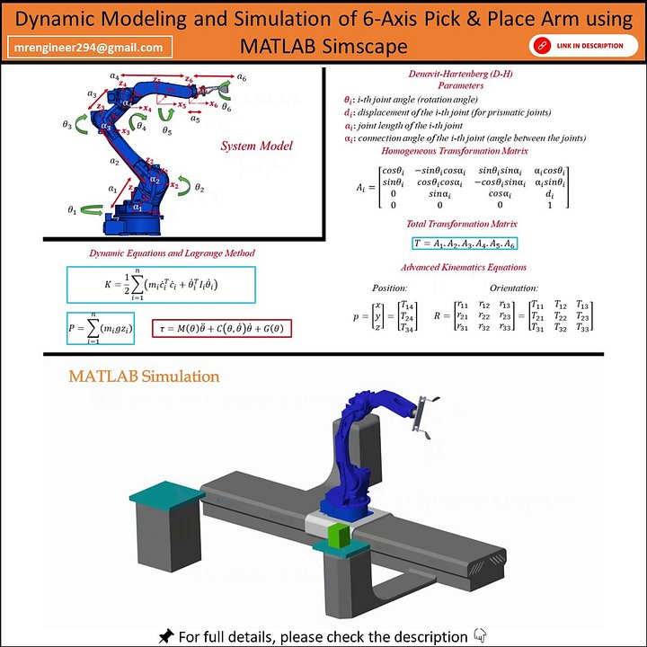 6-DOF Pick and Place Robot Arm Dynamic Modeling & Simulation in MATLAB Simscape product image (1)