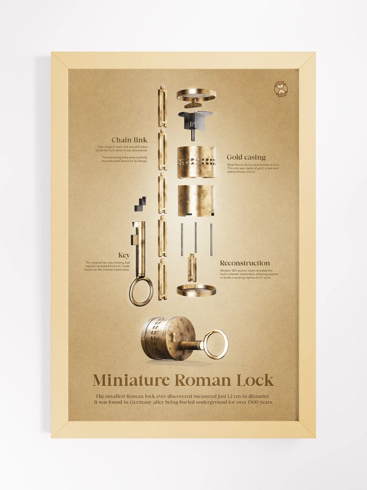 Miniature Roman Lock Framed Poster product image (2)