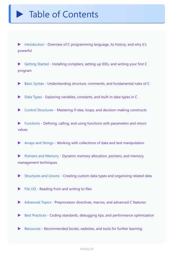 C Beginner to Advanced Guide product image (2)
