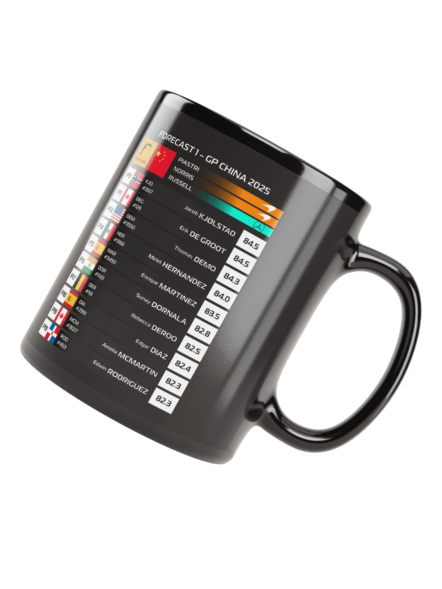 GP China 2025 Mug product image (5)