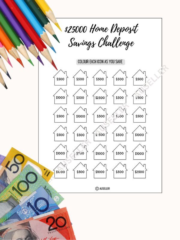 Home Deposit Savings Challenge Printable Page product image (2)