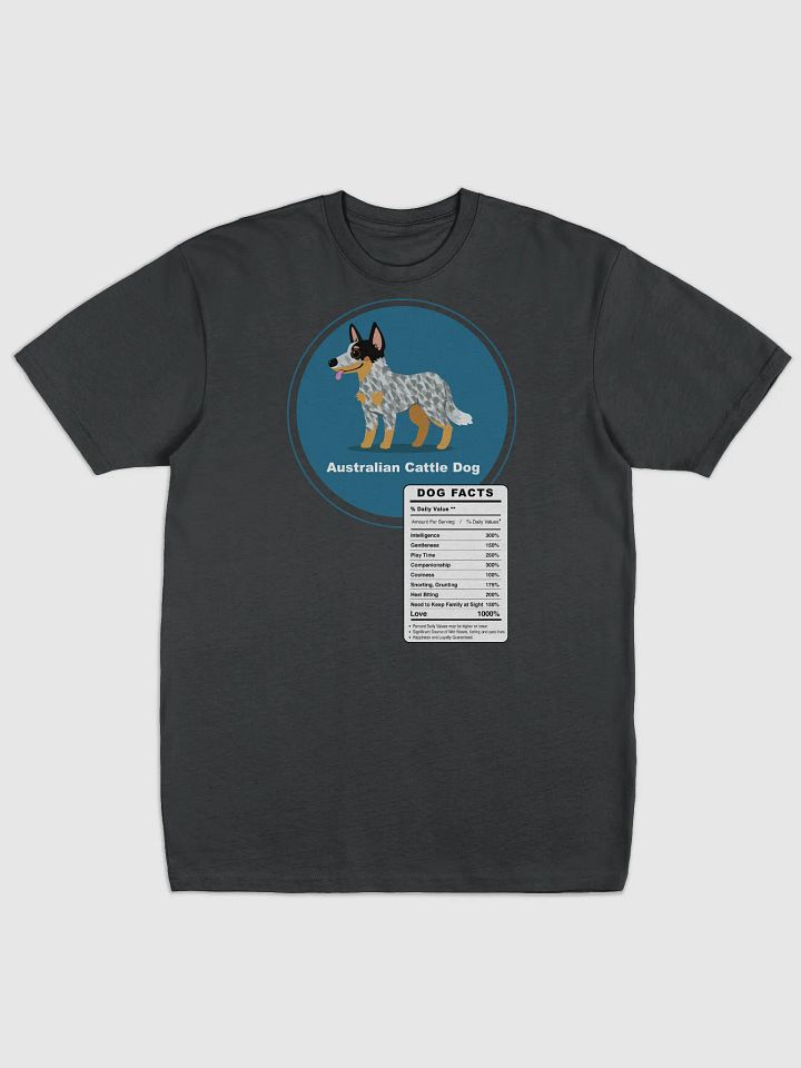 Australian Cattle Dog breed adorable Facts product image (1)