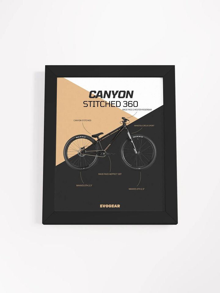 Canyon Stitched 360 frame product image (4)