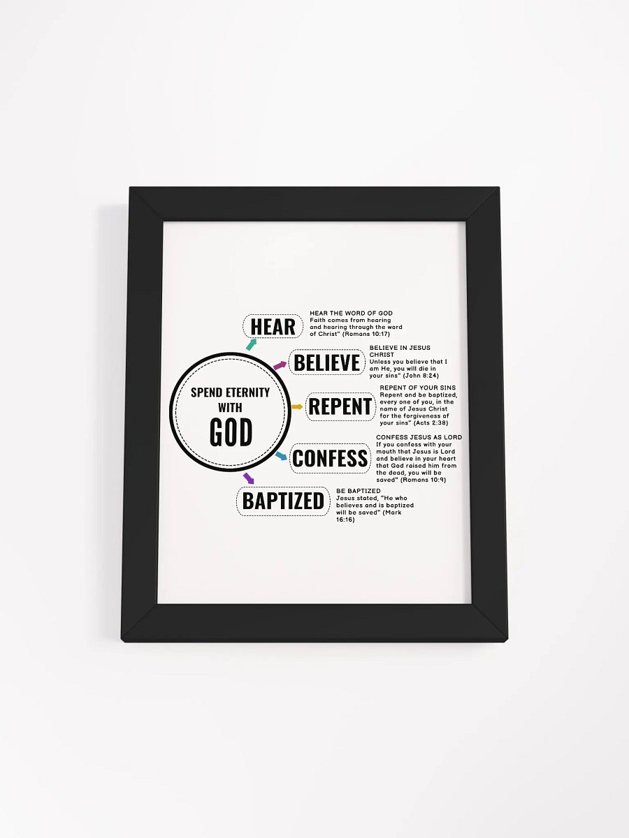 Pathway to Eternity: Vibrant Faith Wall Art product image (1)