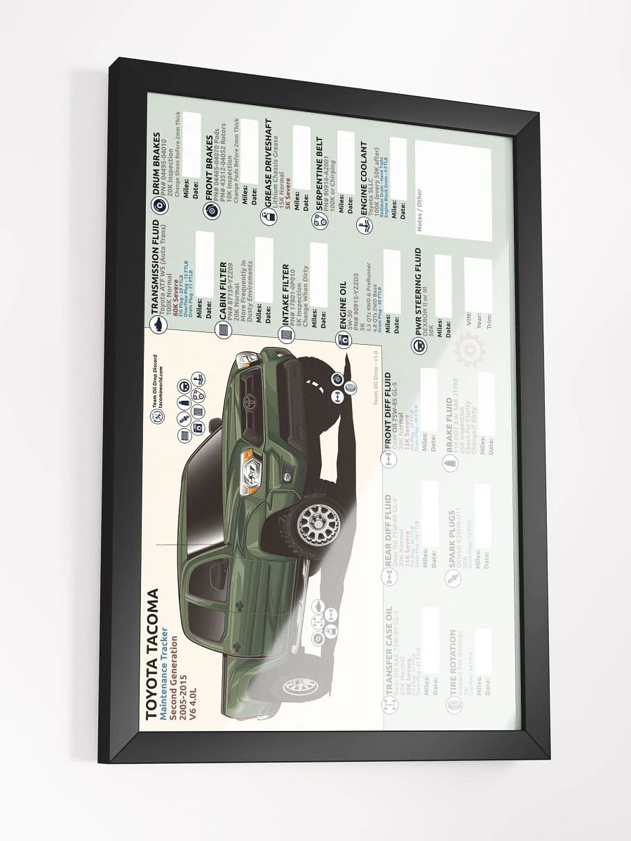 2nd GEN MAINTENANCE TRACKER V1.0 - Spruce (FRAMED) product image (4)
