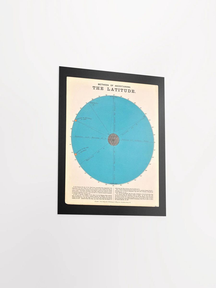 Wall Poster "Methods of Ascertaining the Latitude" product image (11)