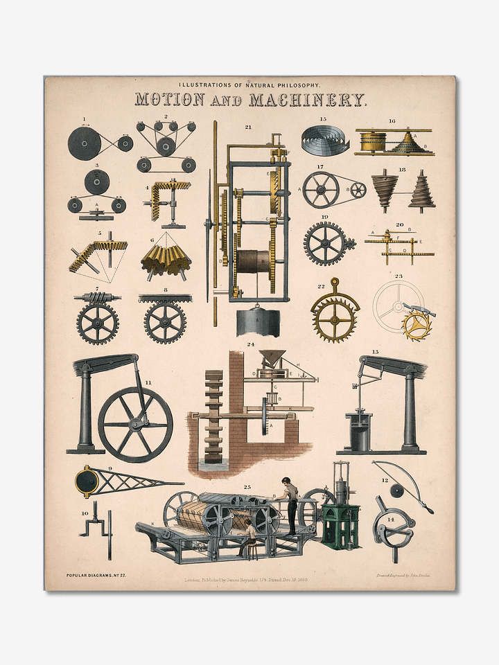 Mechanical Marvels Poster product image (1)