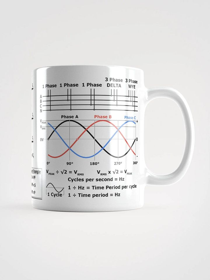 3 Phase Power Mug product image (2)