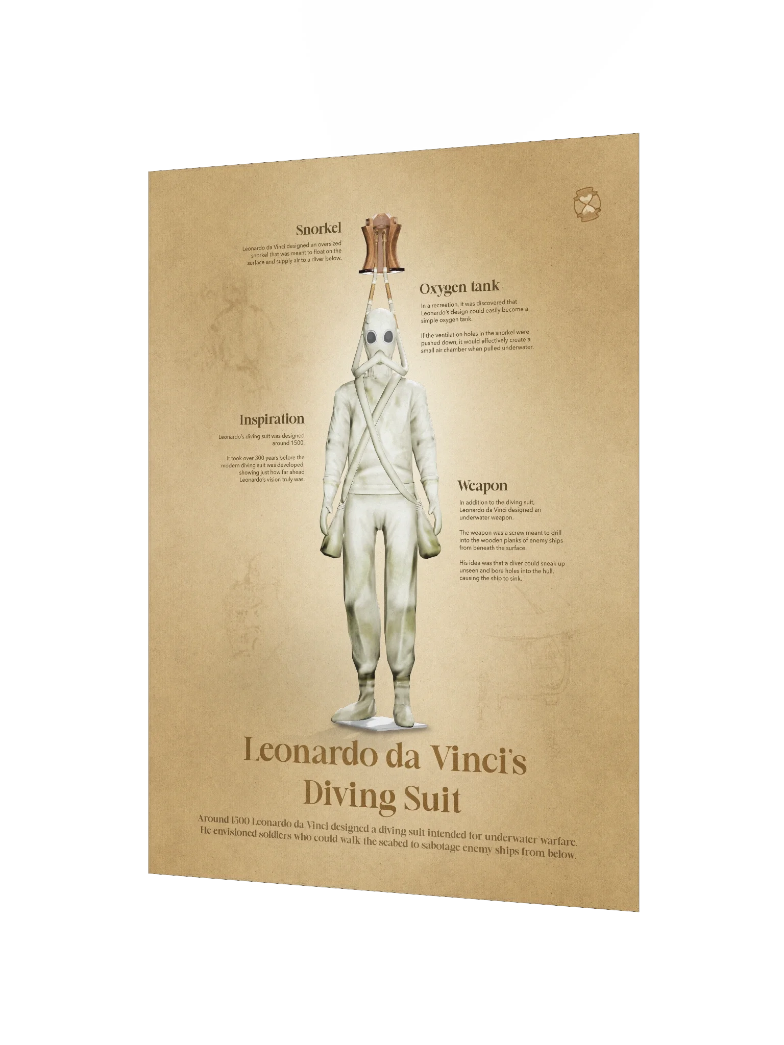 Leonardo da Vinci's Diving Suit (Unframed poster) product image (4)