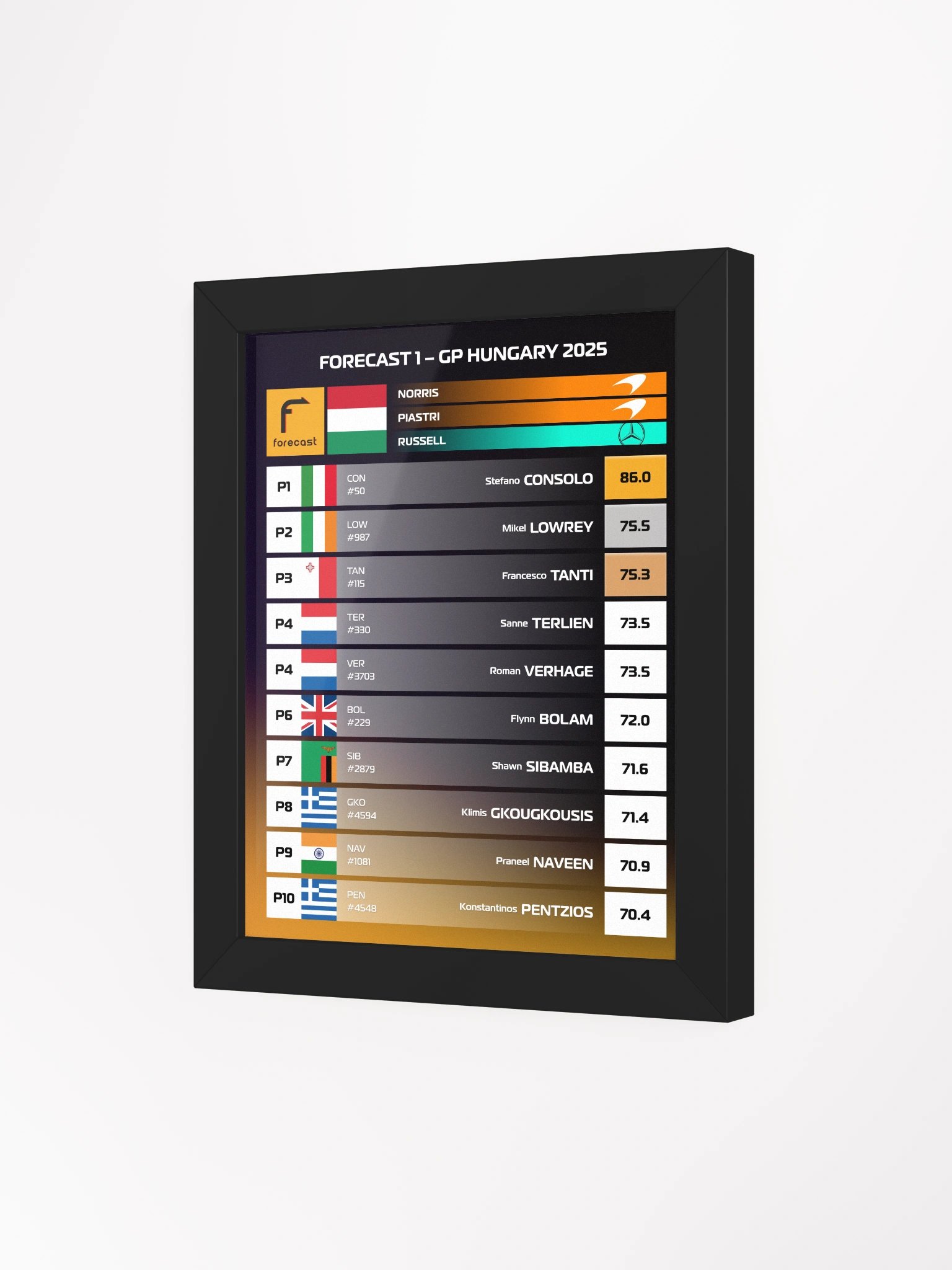 GP Hungary 2025 Frame product image (3)