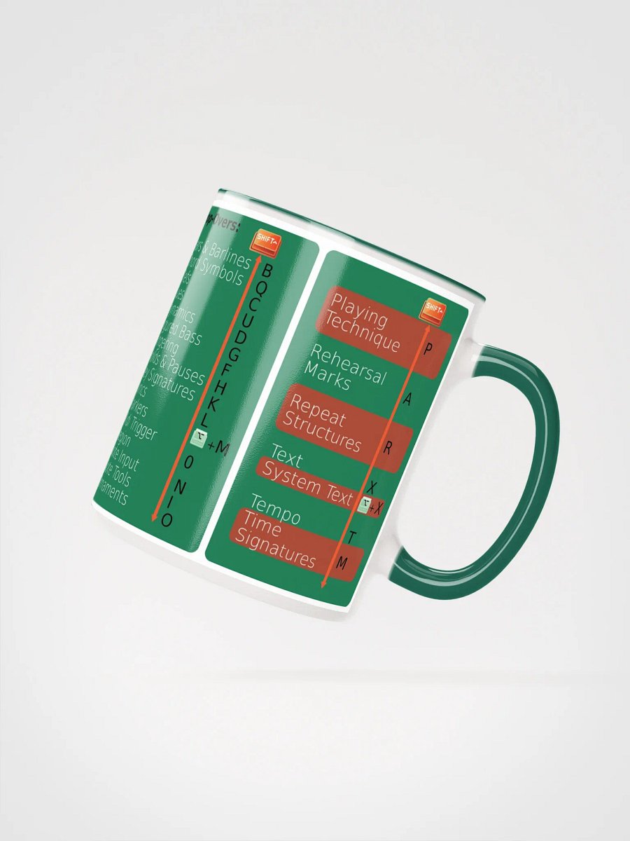 ShortCUP (keyboard shortcuts compatible with Dorico) MacOS [Evergreen Inner] product image (2)