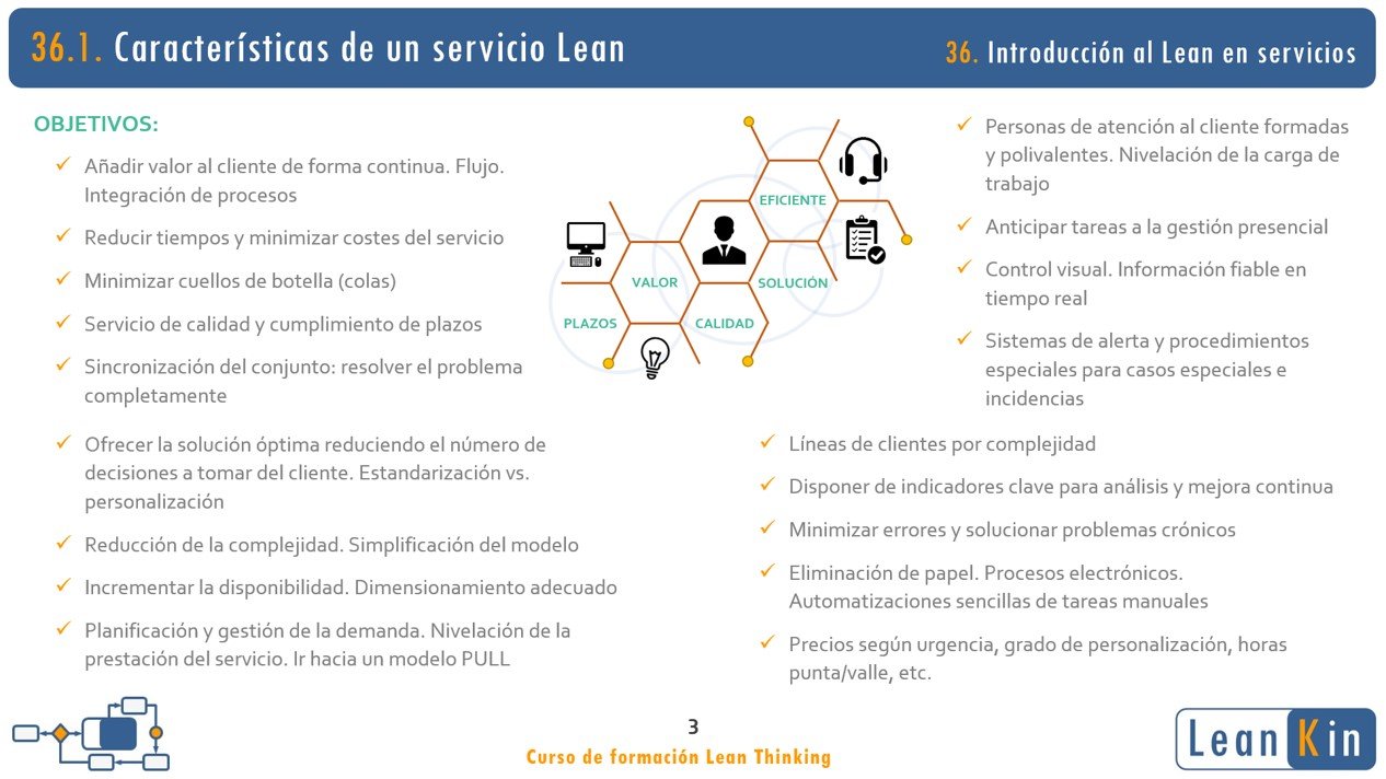 36. Lean en servicios y oficinas product image (2)