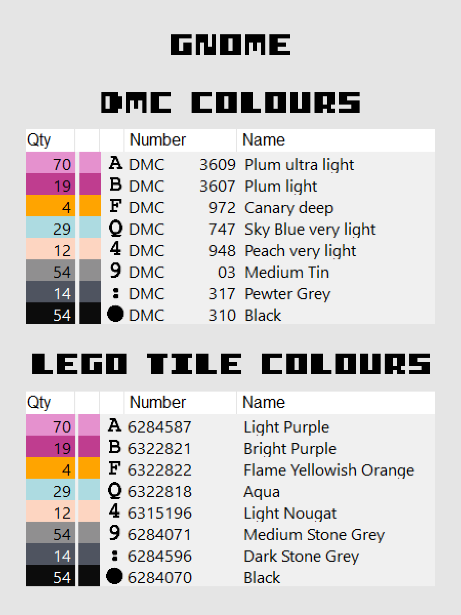 Gnome Pixel Art product image (4)