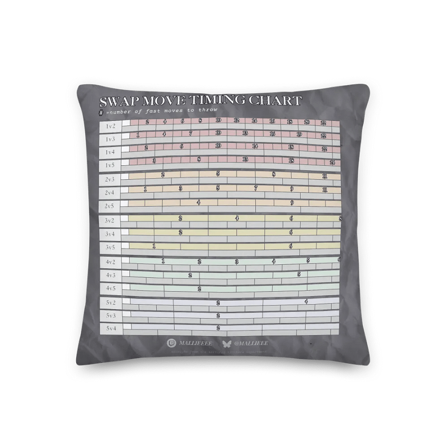 TIMING CHART PILLOW product image (4)