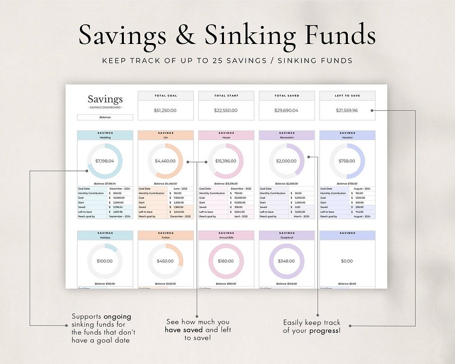 Simple Budget + Planner Spreadsheet for Google Sheets product image (6)