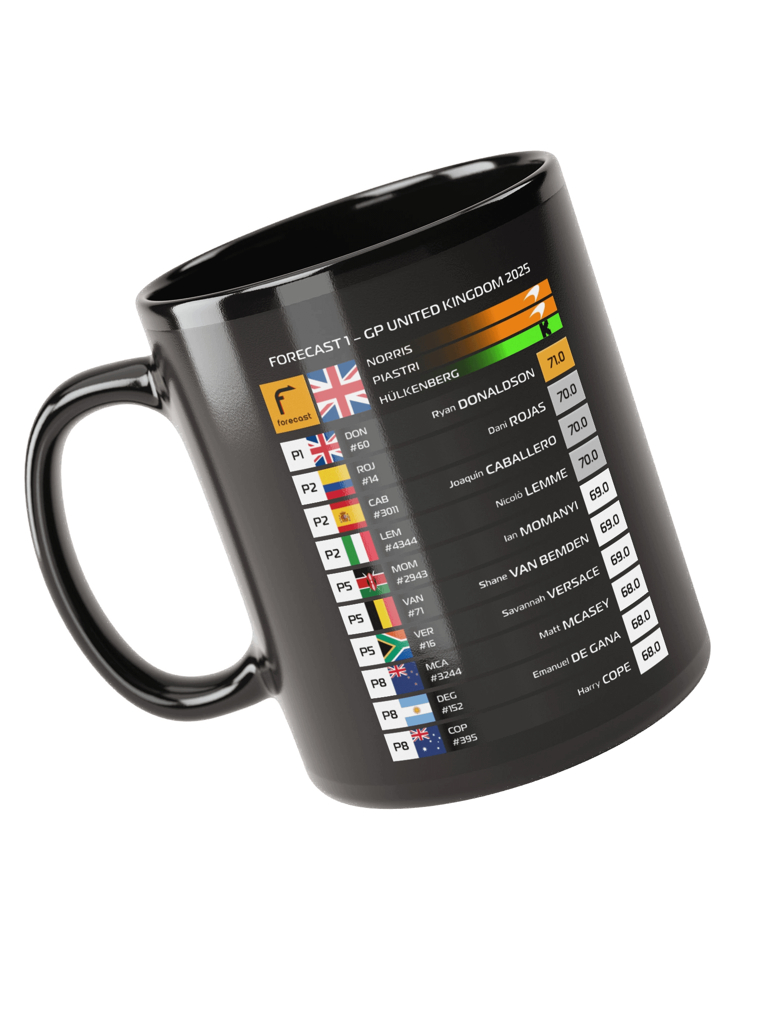 GP Great Britain 2025 Mug product image (3)