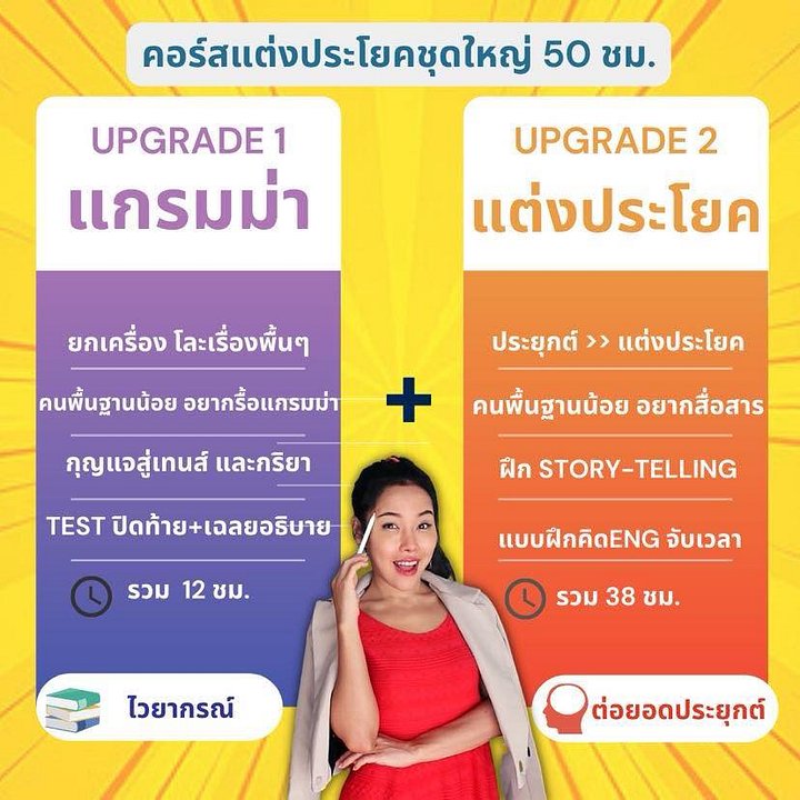 ENGLISH FIT & FIRM CLUB ปูพื้น Grammar + แต่งประโยคสื่อสาร (50ชม.) product image (2)