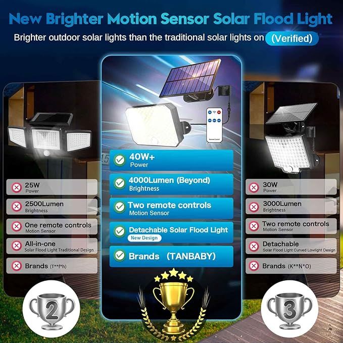 Solar Dusk to Dawn Light product image (4)