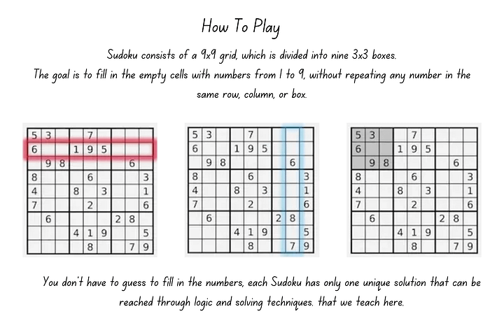 Very Easy Sudoku Puzzle Book For Beginners:beginner level Sudoku puzzles. If you are new to Sudoku, you will also learn basics and simple Sudoku strategy in this book. (Beginner Sudoku) product image (2)