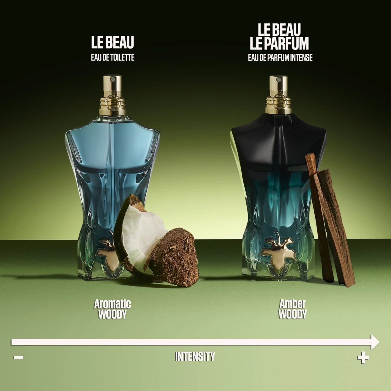 Jean paul gaultier le beau le parfum product image (3)