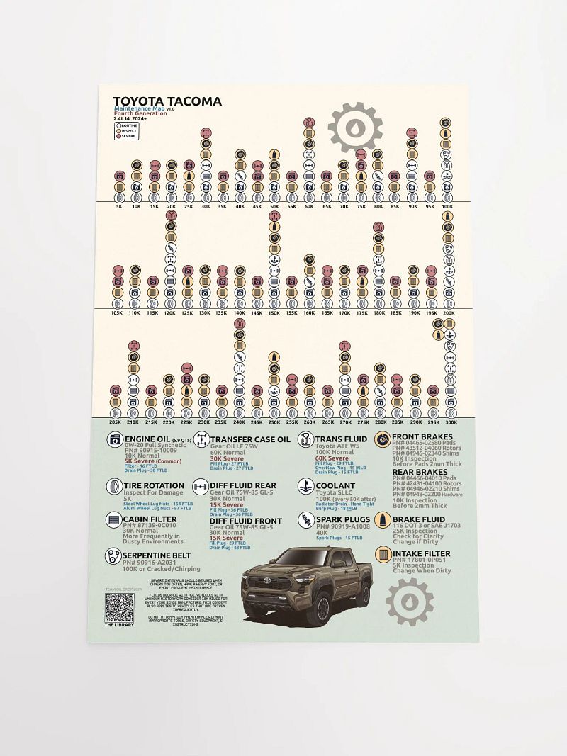 4th GEN TACOMA MAINTENANCE MAP V1.0