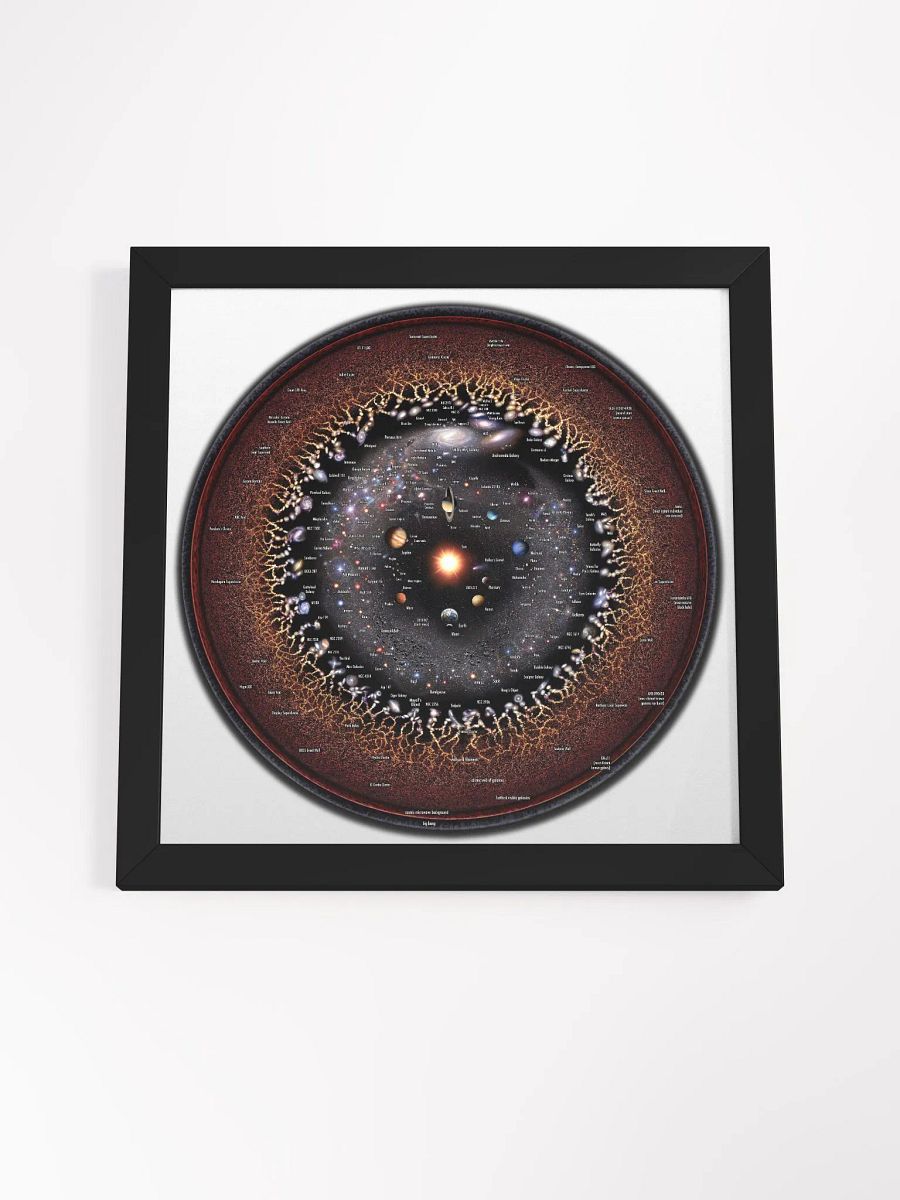 Circular Log Universe Map Framed! product image (4)