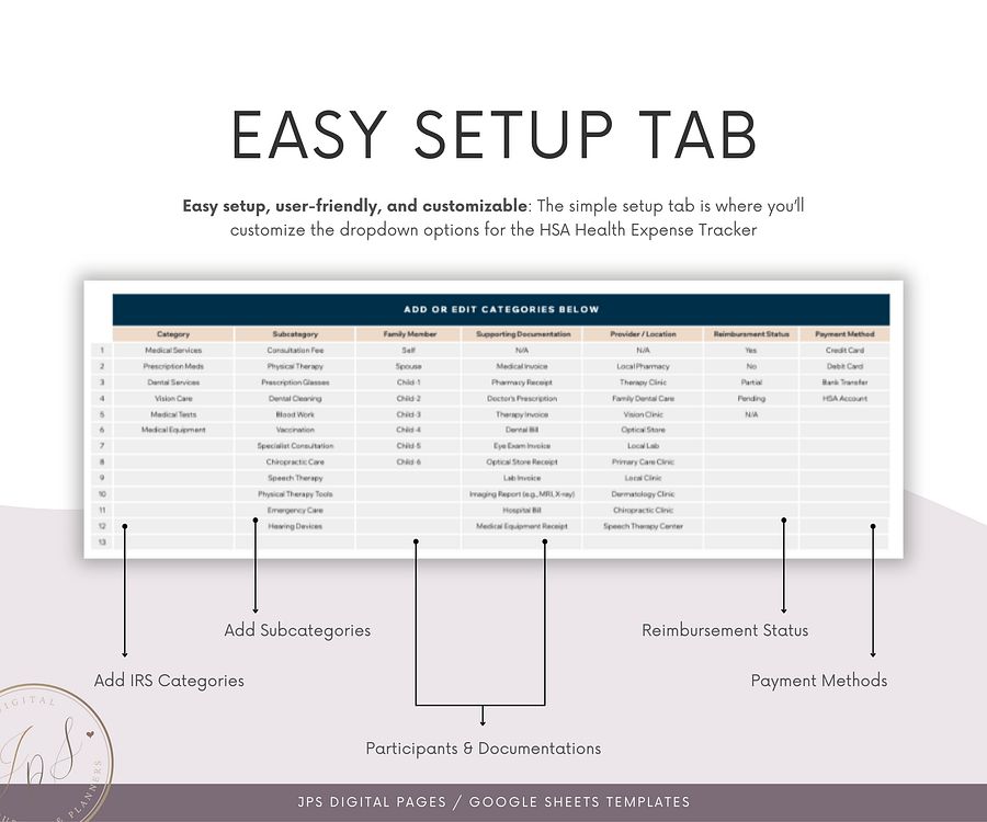 HSA Health Expenses Tracker & Annual Dashboard Spreadsheet product image (3)