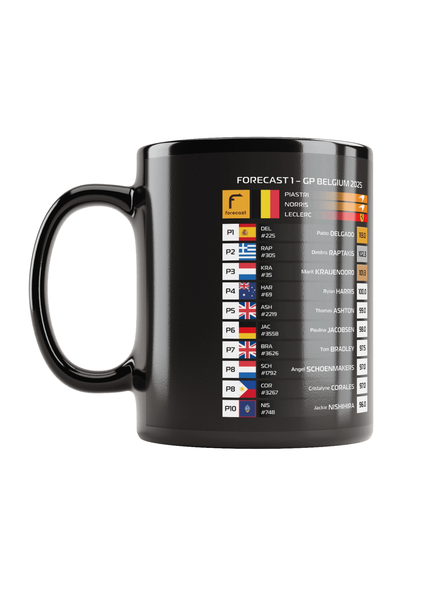 GP Belgium 2025 Mug product image (6)