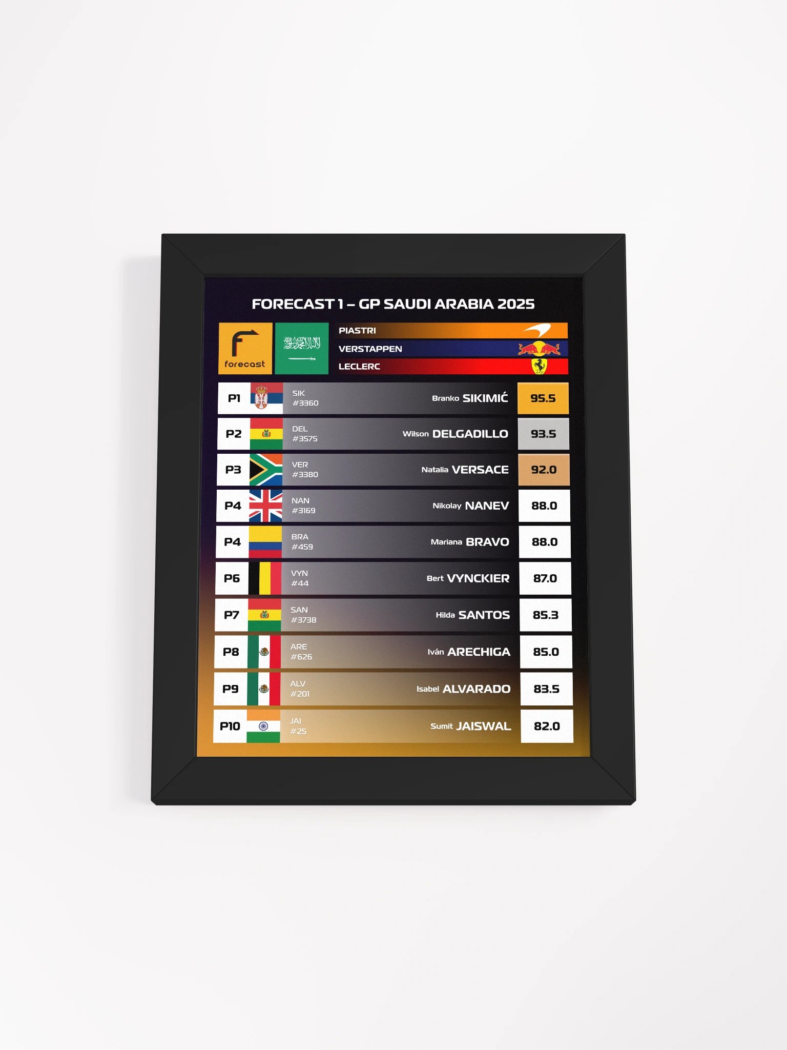 GP Saudi Arabia 2025 Frame product image (1)