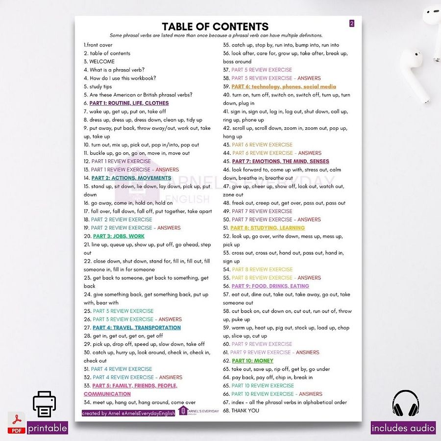 (PDF + Audio) BOOK 1: Your Phrasal Verb Journey | 170 phrasal verbs that every student needs to know product image (2)