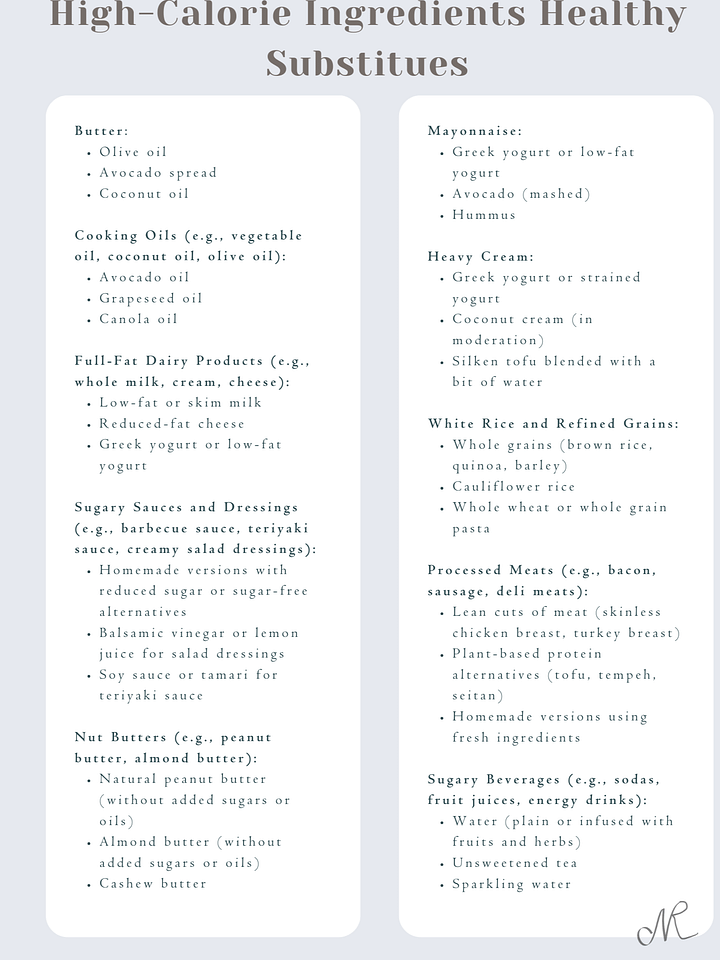 Step-By-Step Workbook for Transforming High-Calorie, High-Fat, High-Sugar Recipes into Healthy Dishes product image (2)