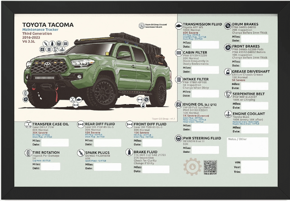 3RD GEN MAINTENANCE TRACKER V1.1 - Army Green (Framed) product image (1)
