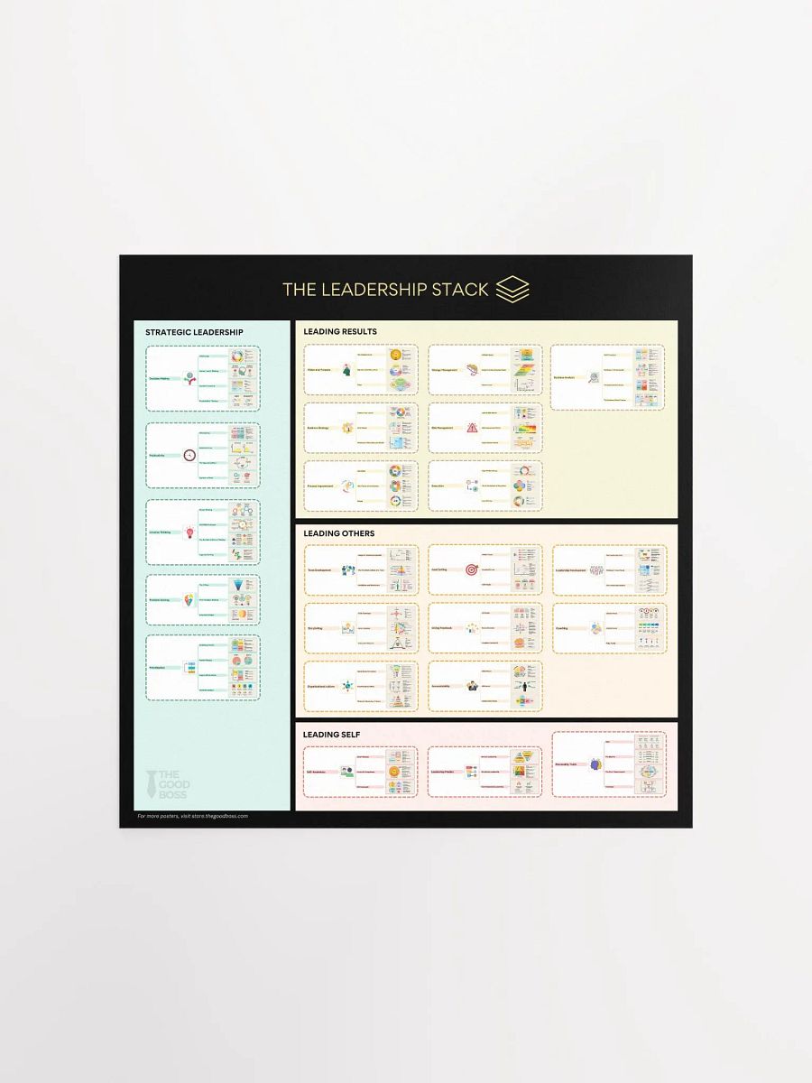 The Leadership Stack Poster product image (6)