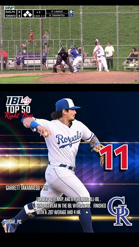 Garrett Takamatsu  of the @guelphroyalsbaseball claims 11th on our #IBLTop50 list right now.

#canadasleague 
📸gar_pic