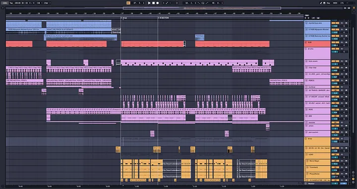 ISOxo Serum Presets & Project File, 