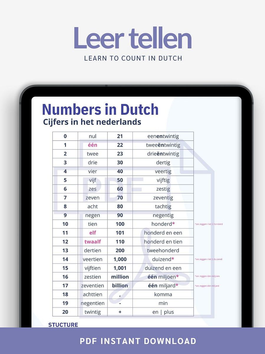 Learn to count in Dutch product image (1)
