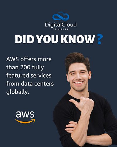 AWS offers over 200 fully featured services across a wide range of categories 🌍

From computing to AI, there's a tool for alm...