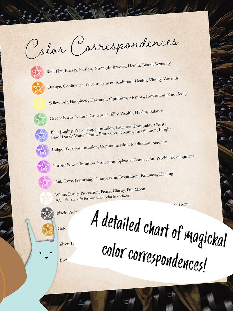 Color Correspondences Grimoire Page - Digital Download